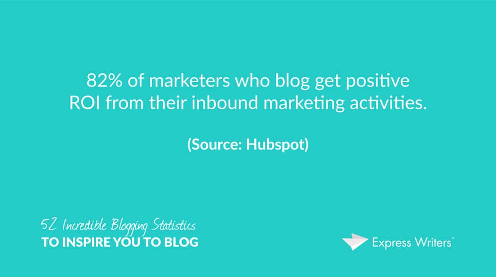Blog Marketing And Roi