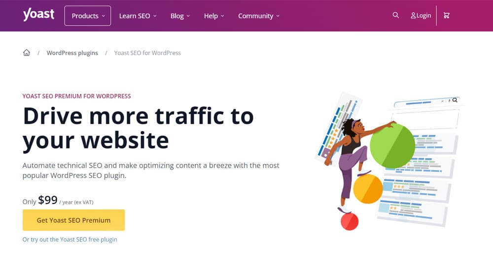 Yoast Seo Plugin